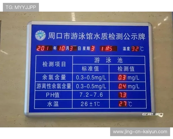 2026年游泳训练科研中心发布青少年体能恢复标准化流程，青少年游泳达标成绩